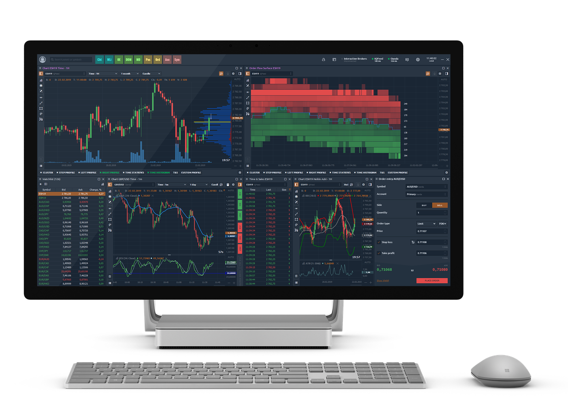 Pocket Option: Обзор и Отзывы